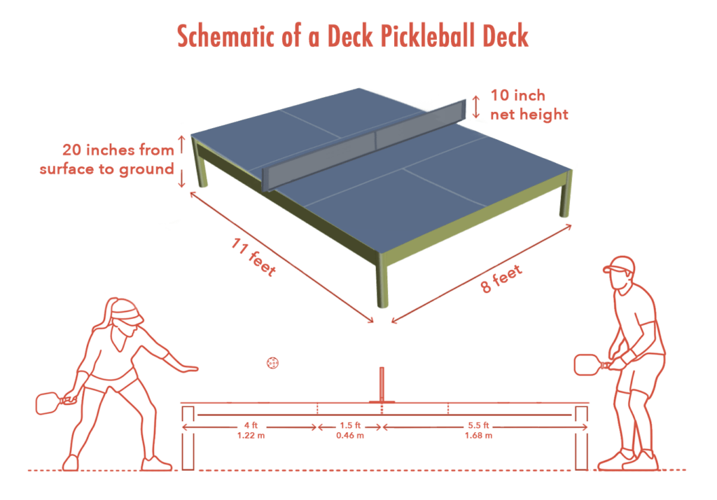 Schematic Of A Deck Pickleball Deck